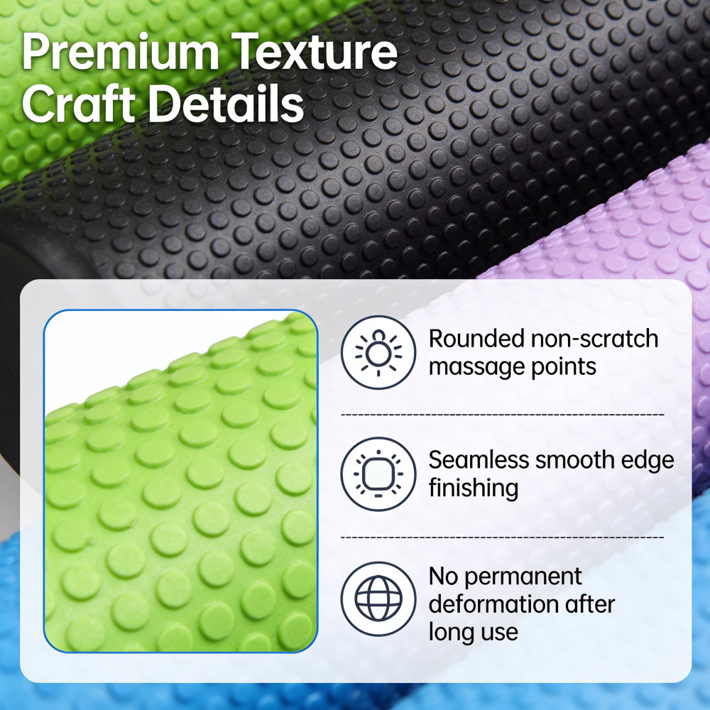 Yoga Roller Ronde EVA Foam Cil - Home Pilates Yoga recensie en prijs