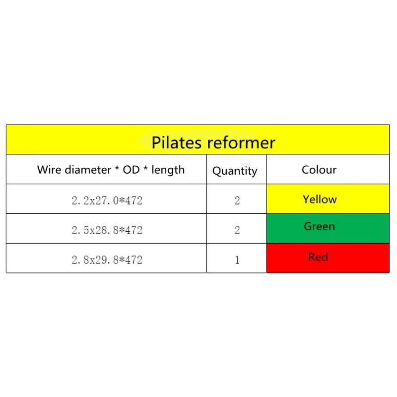 Yoga Pilates Reforme Spring Te - Pilates Yoga Music recensie en prijs