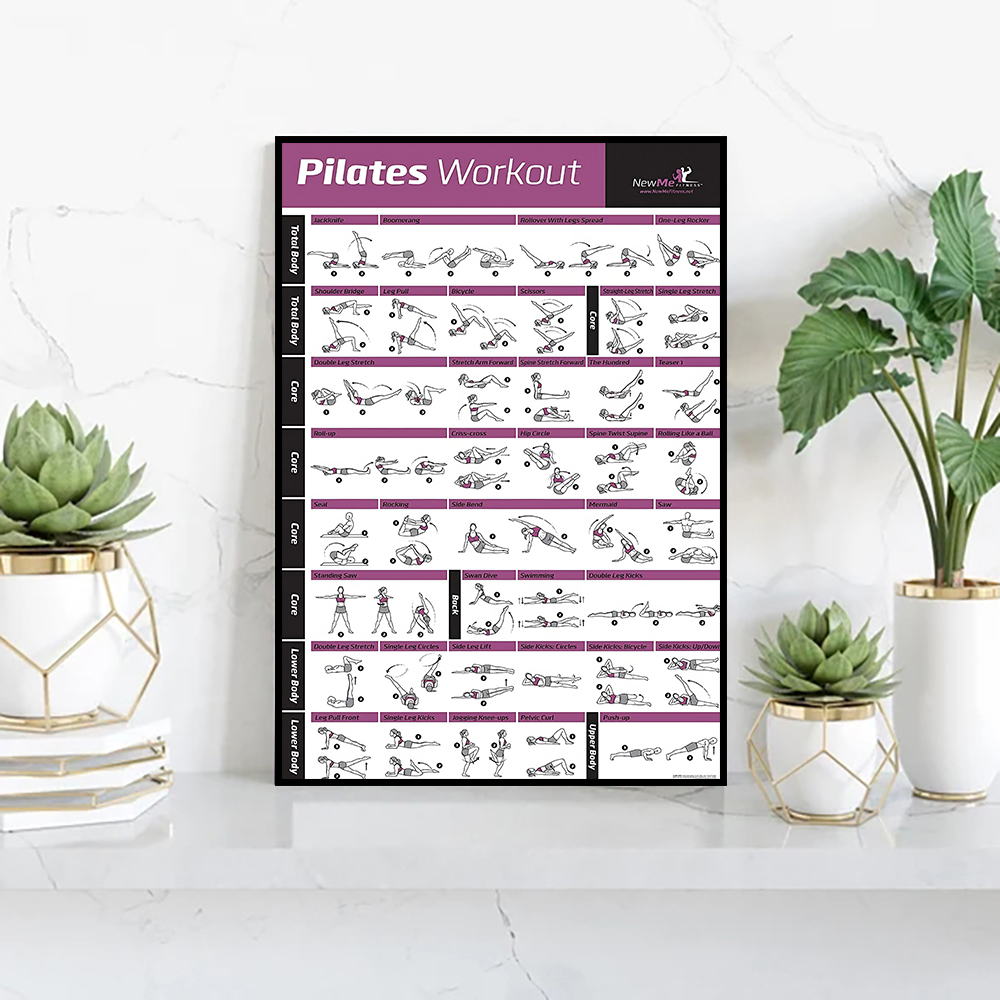 Pilates Training Grafiek Canva - Pilates Yoga Gifts recensie en prijs