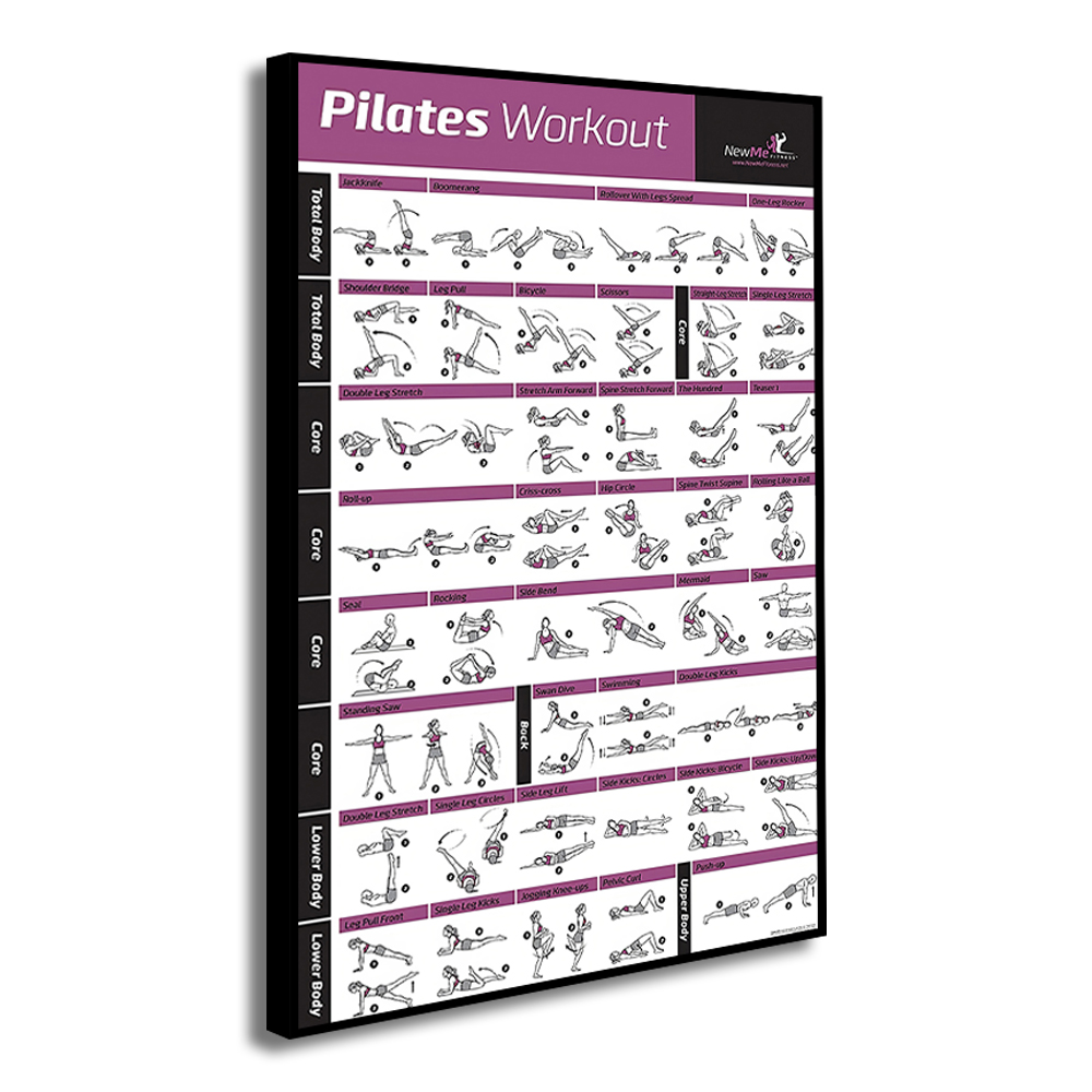 Pilates Training Grafiek Canva - Pilates Yoga Gifts recensie en prijs